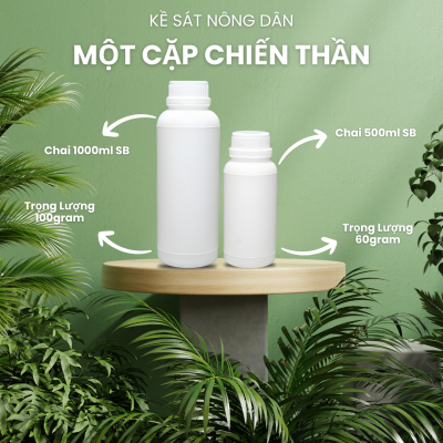 Bộ sản phẩm