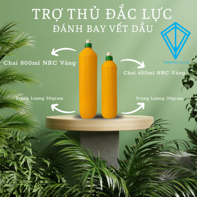 Bộ sản phẩm